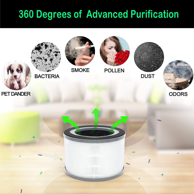 Flintar Vista 200 Replacement Filter, Compatible with LEVOIT Vista 200 Air Purifier Only, H13 Grade HEPA and Activated Carbon Filter Replacement, Part # Vista 200-RF, 2-Pack - Image 3